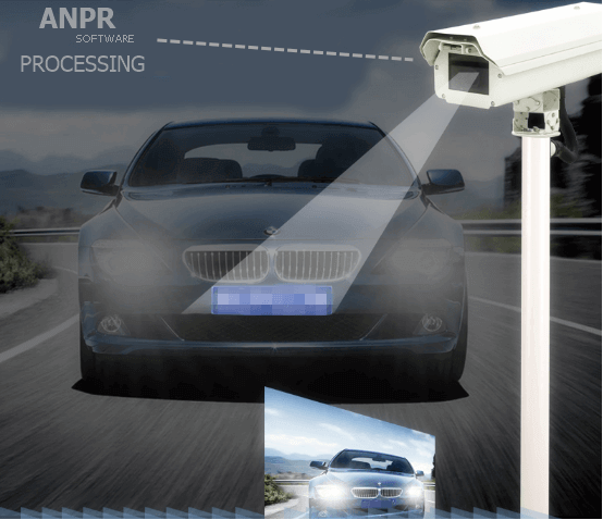 ANPR Camera for Parking