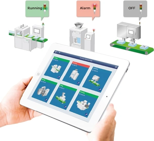 Audio Message Alerts in Smart Andon System